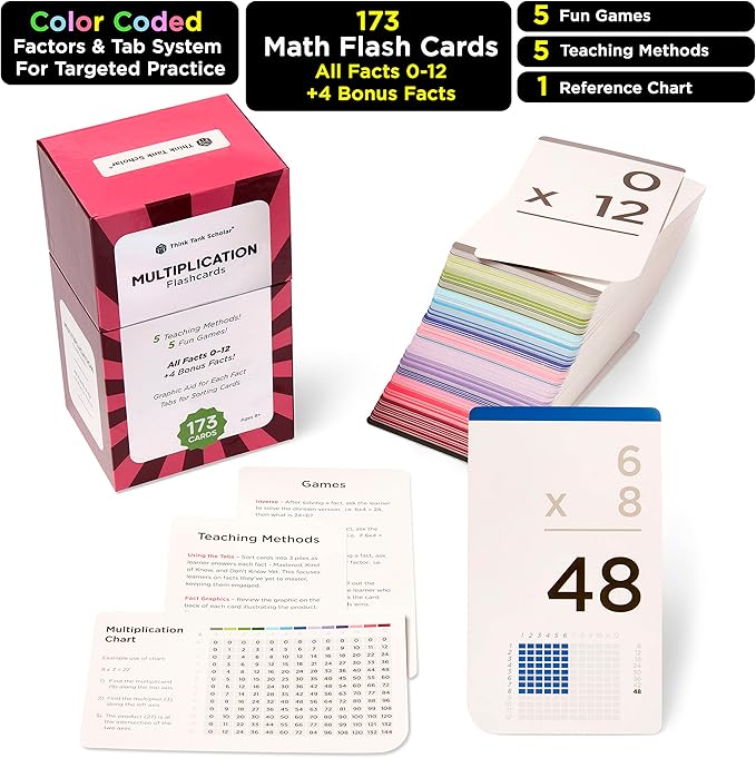 Think Tank Scholar 173 Multiplication Flash Cards Set